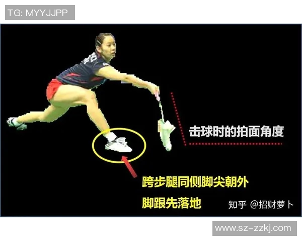 羽毛球赛事技术动作分析与训练方法的应用研究 羽毛球赛事技术动作分析与训练方法的应用研究